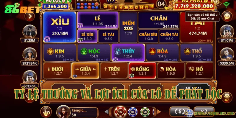 Lô đề Phát Lộc – Trò chơi số đề trực tuyến hấp dẫn Tỷ lệ thưởng và lợi ích của lô đề Phát Lộc
